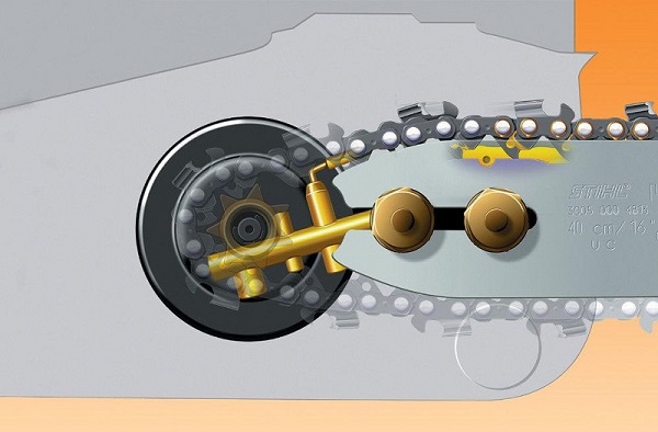  Lubrication system