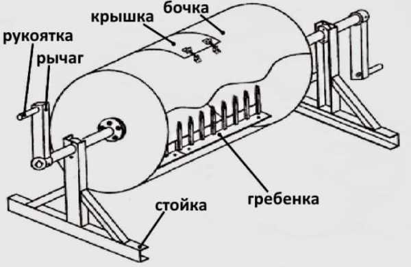  Comb design