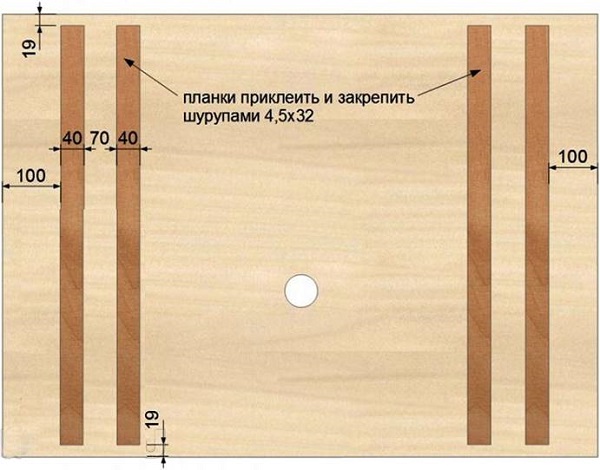  Marking of connecting strips