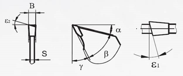  Sharpening scheme