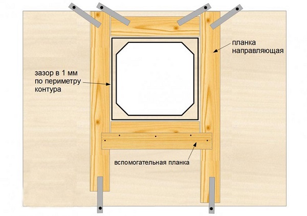  Layout fastening slats