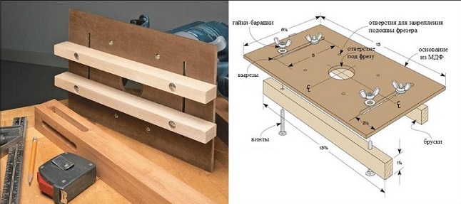  Tool for sampling grooves