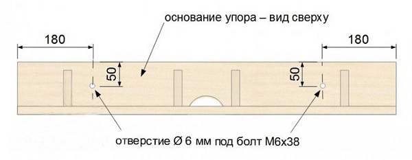  Markup for holes