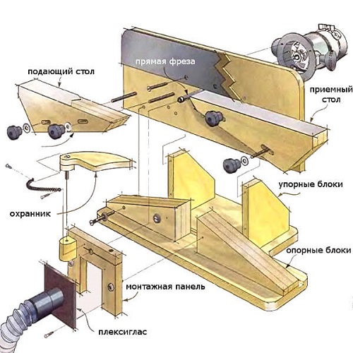  Portable Jointing Machine