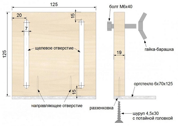  Markup sample grooves