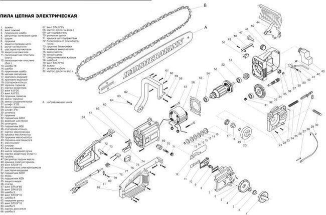  Complete set of a saw