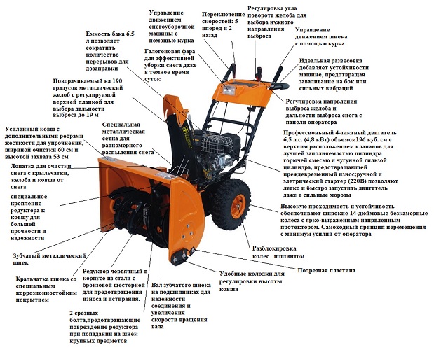  Snowthrower