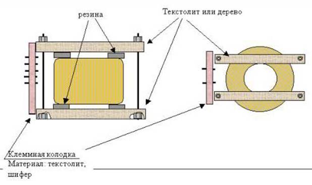  Body manufacturing