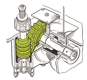  Worm gear