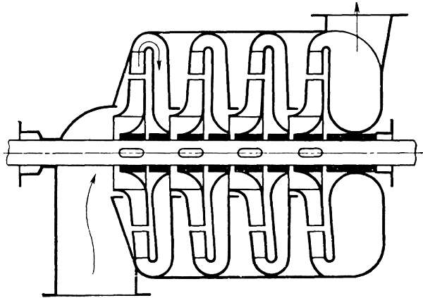  Device layout