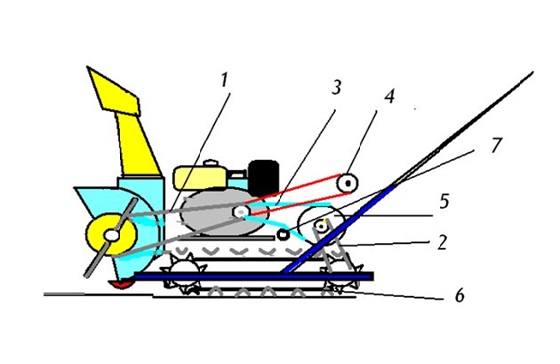  Scheme snowthrower