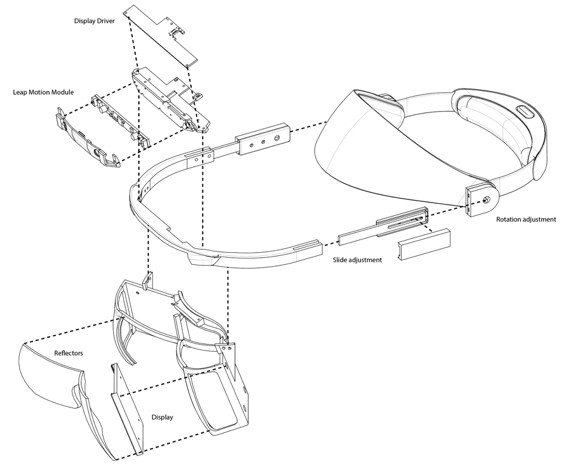  Headset-Layout