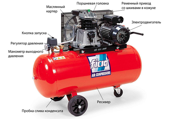  Compressor unit