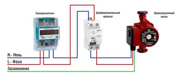  Wiring diagram