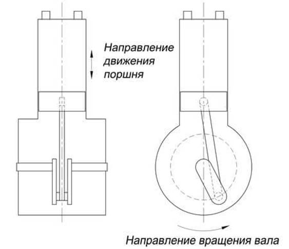  Piston direction