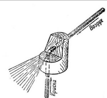  Bernoulli effect