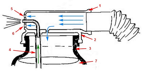  Paint Sprayer Scheme