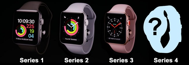  Apple Watch Series