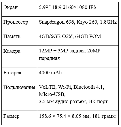  Specifications