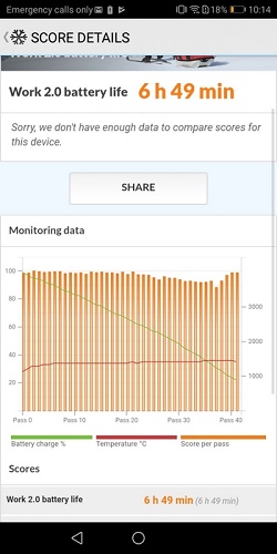  Battery performance