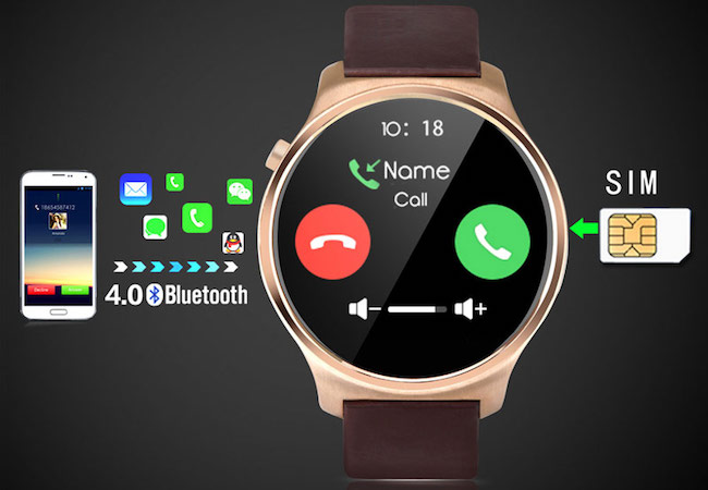  Functions in a smart watch