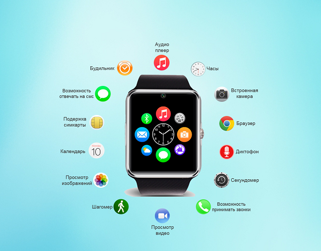  Smart watch functions