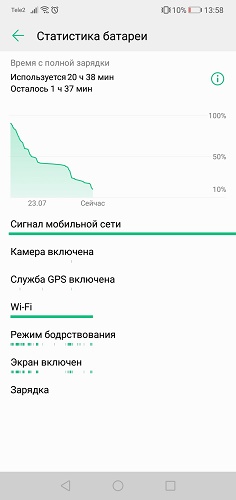  Battery statistics