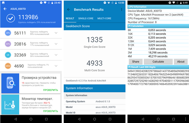  Résultats de test