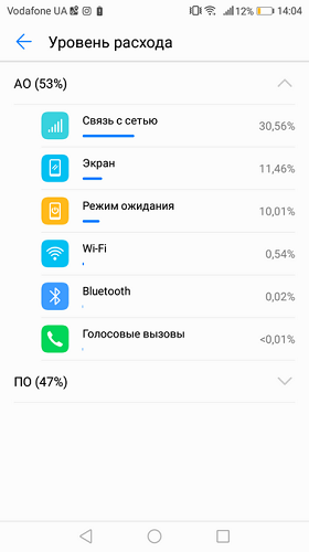  Battery consumption