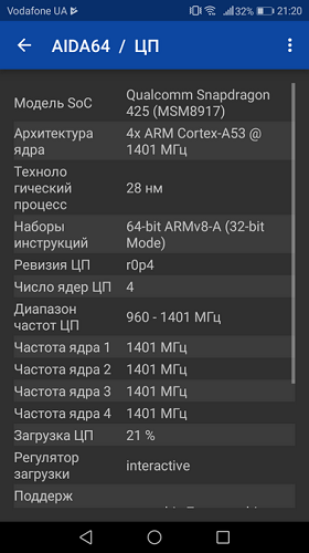  Processor data