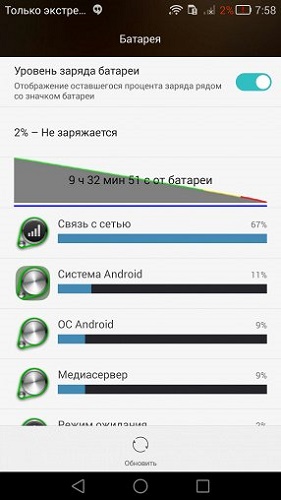  Battery data