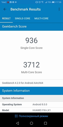  Benchmark results