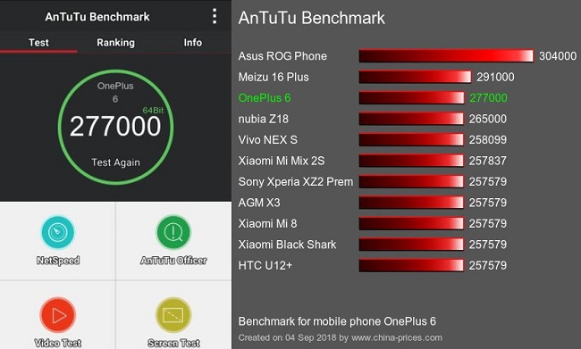  Oneplus 6 anttu